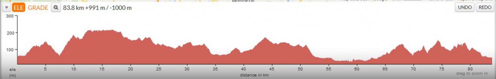 Stage 6 Elevation